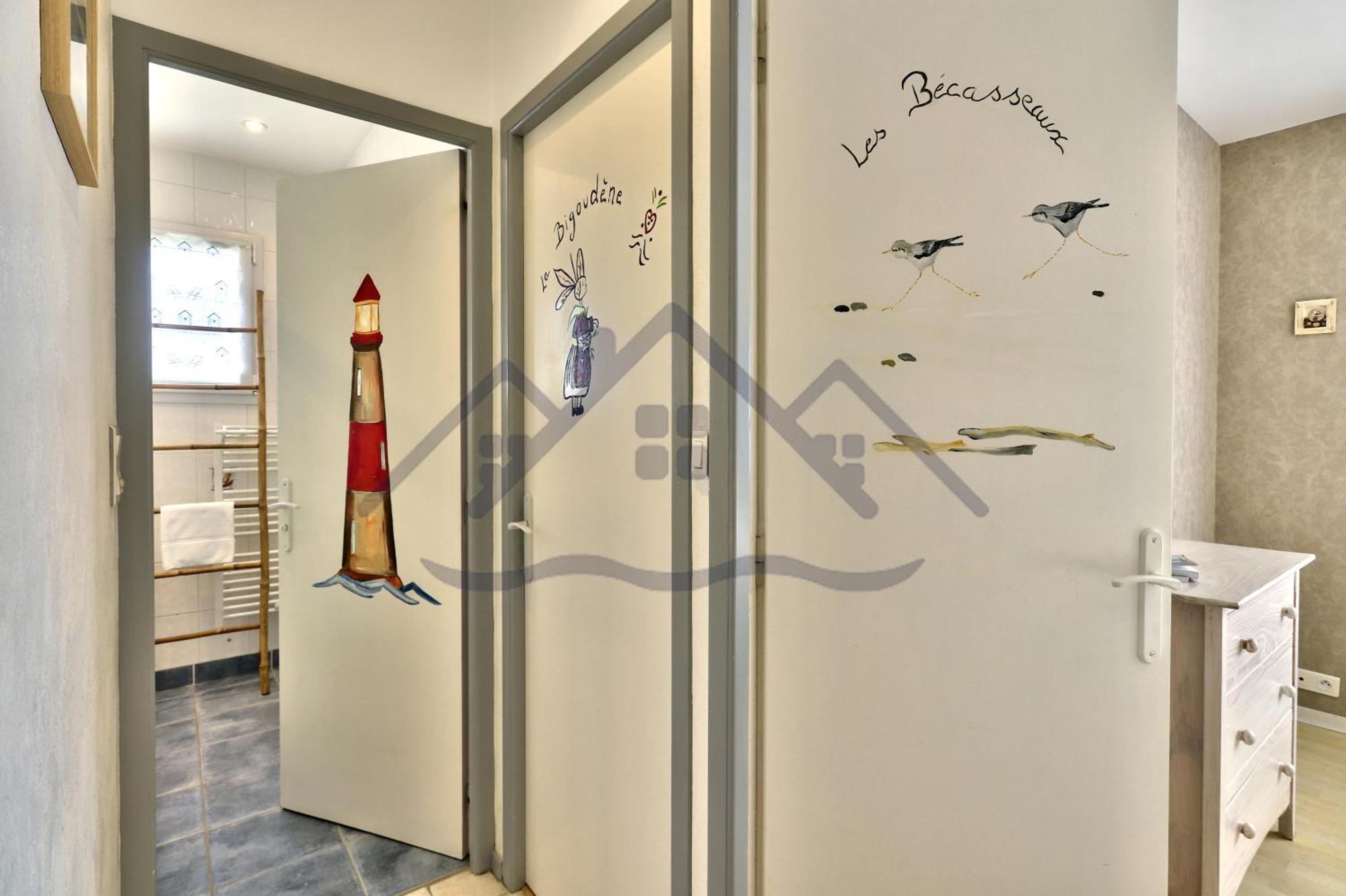 Localise - M3B - Souvenir Du Guil - Maison De Plain-Pied Avec Jardin Clos Au Guilvinec - Tout A Pied, Plages, Port, Centre, Commerces, Marche - Wif Inclus - Linge De Lit Inclus - Animaux Bienvenus ภายนอก รูปภาพ